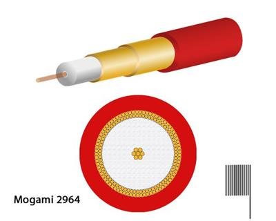 Mogami neglex coax kabel 75 Ohm r�d (RG59)