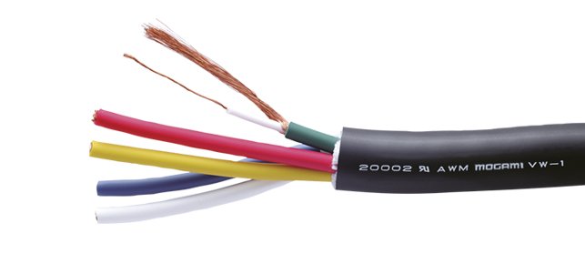 Mogami video multikabel 5 x 75 Ohm, 17,5mm
