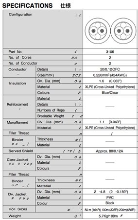 Mogami quad mikrofonkabel, high tension, 6,8mm, ljusgr avklippta meterml