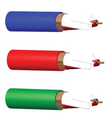 ProCab mikrofonkabel 2 X 0,23 mm� gr�n �=6 mm 100 meter