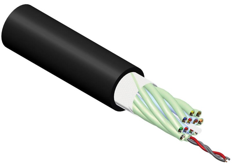 ProCab signal 9 par multikabel afklip meter ml