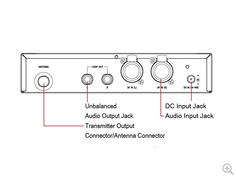 Mipro in-ear monitor sender frekv 6A = 621-644MHz