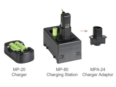 Mipro tr�dl�s guitar plug sender 2.4 GHz