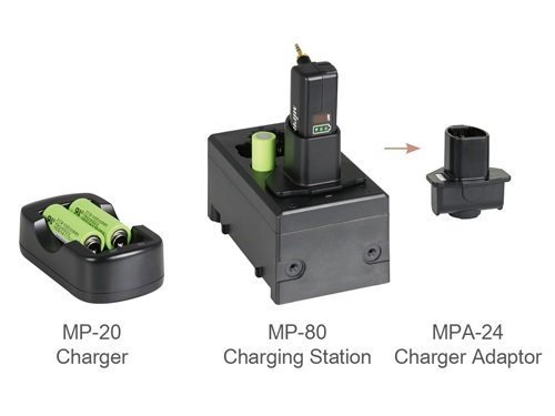 Mipro trdls guitar plug sender 2.4 GHz