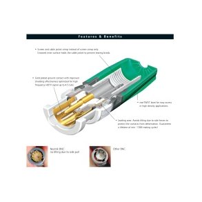 BNC-kontakt f�r 4-8mm kabel (Proel HPC 820)