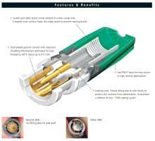 BNC kontakt til 4-8mm kabel (Belden 1505F)