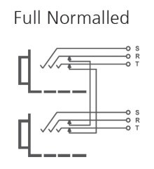 Blok m/2 kanaler til NPPA, fully normalized
24 stk skal bruges til et fuldt NPPA 19