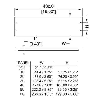 Rackpanel 19