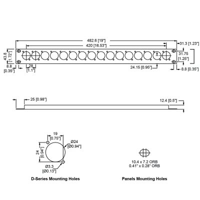 Rackpanel 1U 16 D-size huller