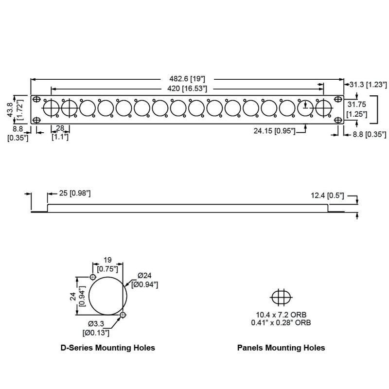 Rackpanel 1U 16 D-size huller