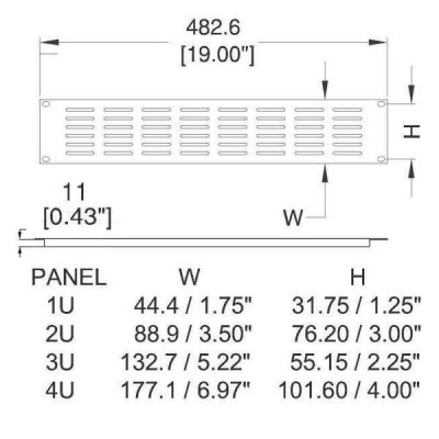 Rackpanel med ventilation 2 unit