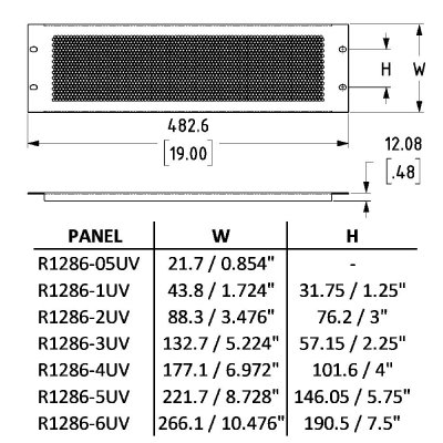 Rackpanel 19