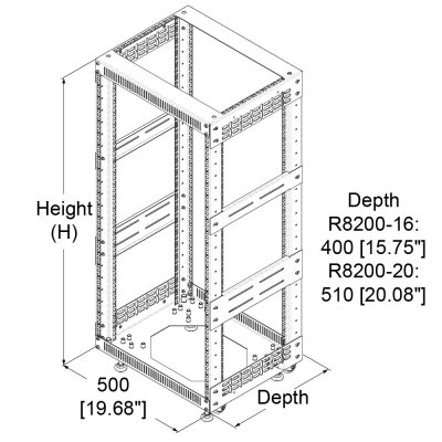 Penn Elcom �benrack system 32 unit 510 mm dyb