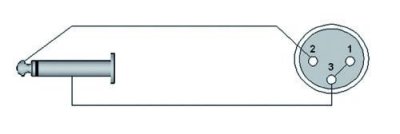 ProCab mikrofonkabel Jack han > XLR hun m/Sort Neutrik 