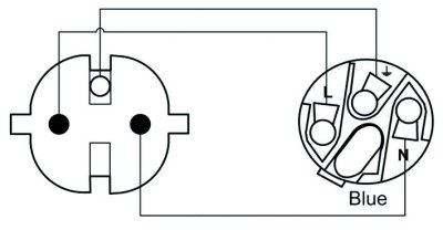ProCab Schuko til PowerConTrue1 , 3 m