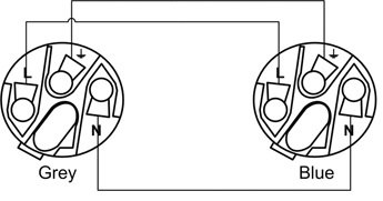 ProCab str�mkabel PowerCon bl� til PowerCon gr�, 3 m