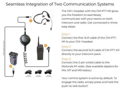 Point Source Audio Push to talk, Motorola 2-pin