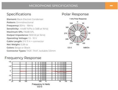 Point Source Audio headset mikrofon Omni  Sort