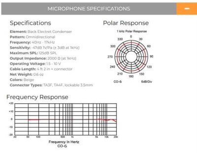 Point Source Audio headset mikrofon Omni Beige
