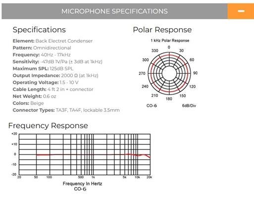 Point Source Audio headset mikrofon Omni Beige
