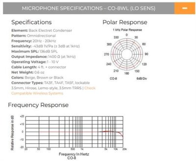 Point Source Audio Lavalier mikrofon Omni, Beige