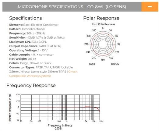 Point Source Audio Lavalier mikrofon Omni, Sort