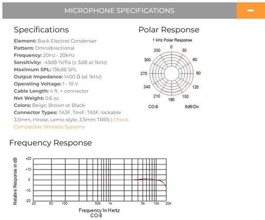 Point Source Audio Lavalier mikrofon Omni, high sensitivty, Sort
