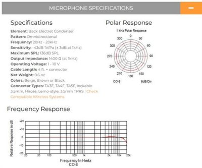 Point Source Audio Lavalier mikrofon Omni, high sensitivty, Brun