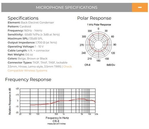 Point Source Audio Lavalier mikrofon Cardioid, Sort
