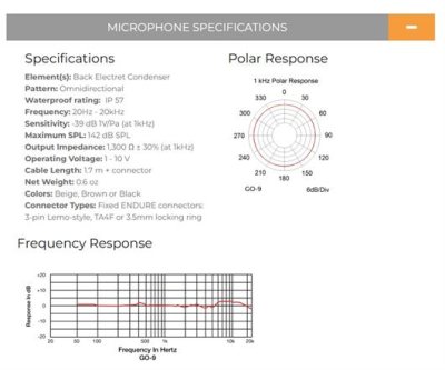 Point Source Audio lavalier mikrofon Dual-Omni, Sort