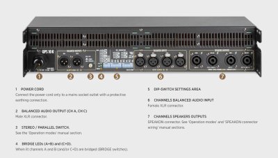 RCF Forst�rker QPS 10 k 10000 W 4 x 2500 W 2 Ohm