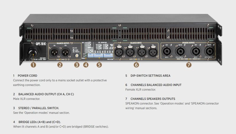 RCF Forstrker QPS 6.0 k 6000 W 4 x 1500 W 2 Ohm
