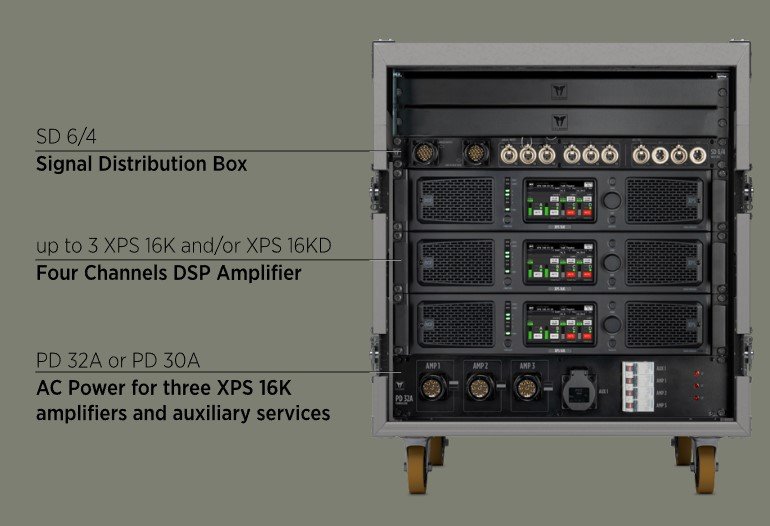 RCF touring rack m/Dante 11 Unit 
