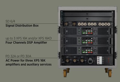 RCF touring rack m/Dante 11 Unit 