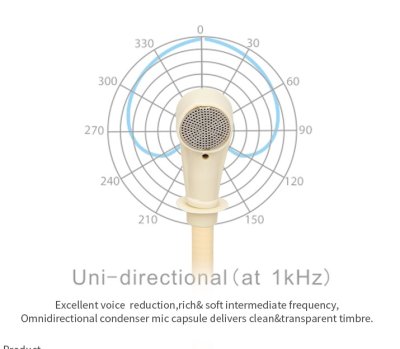 ScanMic ultra-light headset mikrofon Cardoid, Beige