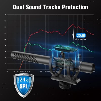 Synco D30 Video shotgun mikrofon til kamera