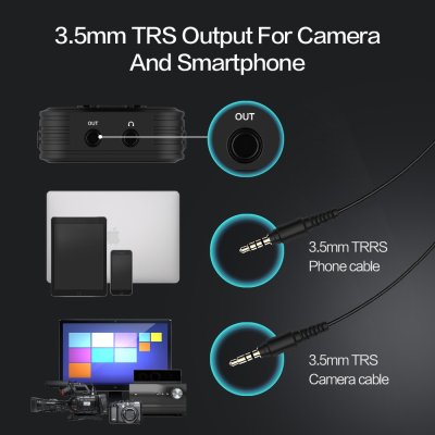 Synco WAir G1 wireless mikrofonsystem, Hvid