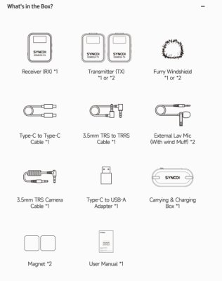Synco WAir G2 Mega wireless mikrofonsystem display m/2 mikrofoner, 24 timers optagelse