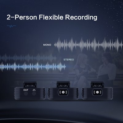 Synco WAir G2 wireless mikrofonsystem display m/2 mikrofoner