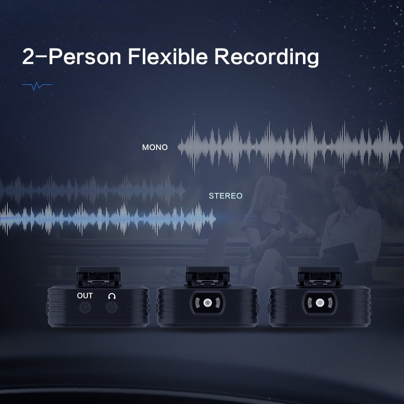 Synco WAir G2 wireless mikrofonsystem display m/2 mikrofoner