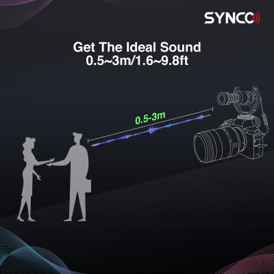 Synco mikro videomikrofon shotgun till DSLR-kamera