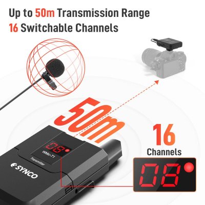 Synco tr�dl�st mikrofons�t til DSLR UHF frekv 572 - 586 MHz