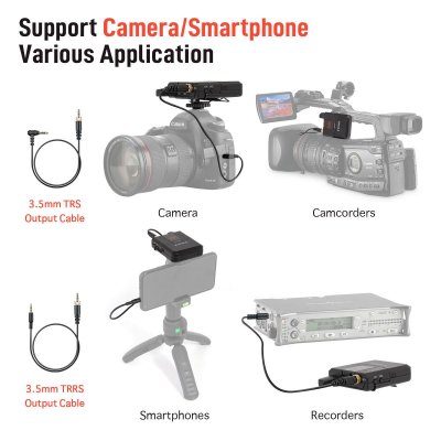 Synco tr�dl�st mikrofons�t til DSLR UHF frekv 572 - 586 MHz