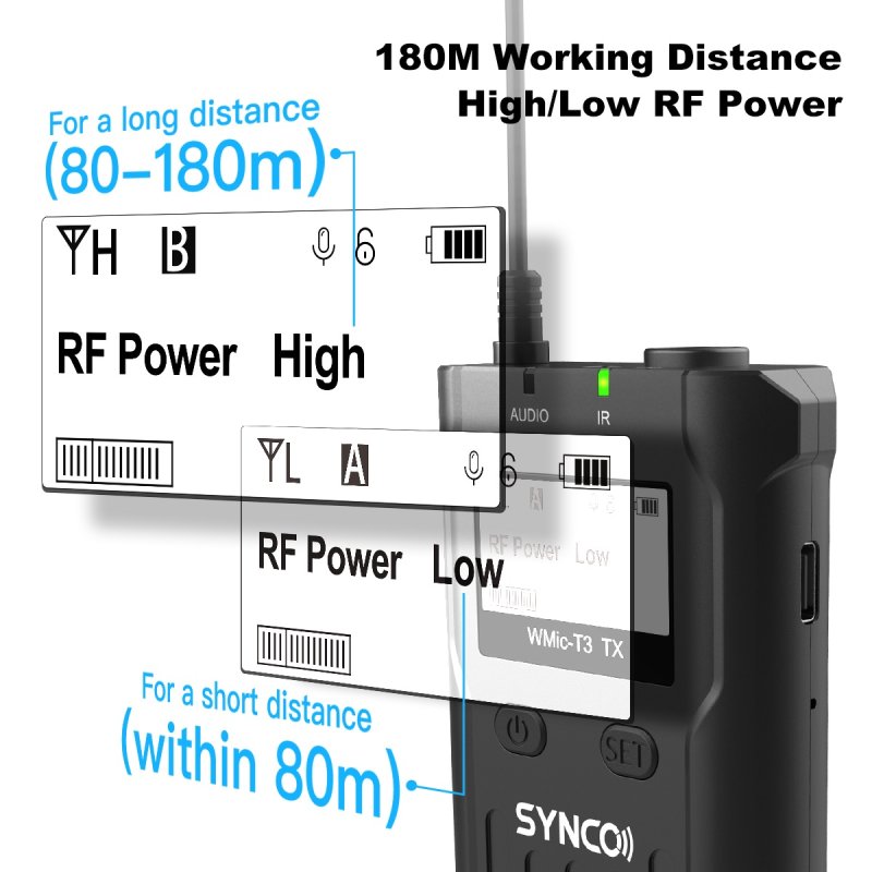 Synco trdlst mikrofonst PRO 1 RX og 2 TX UHF