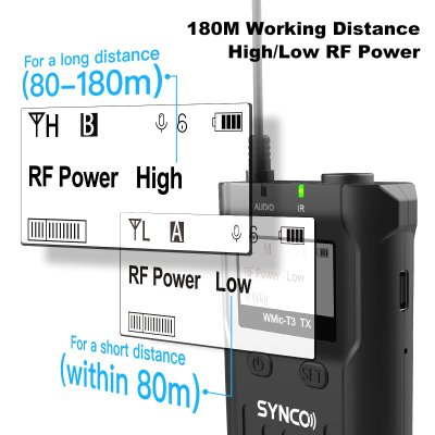Synco tr�dl�st mikrofons�t PRO 1 RX og 2 TX UHF