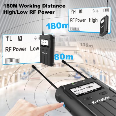 Synco tr�dl�st mikrofons�t PRO 1 RX og 2 TX UHF
