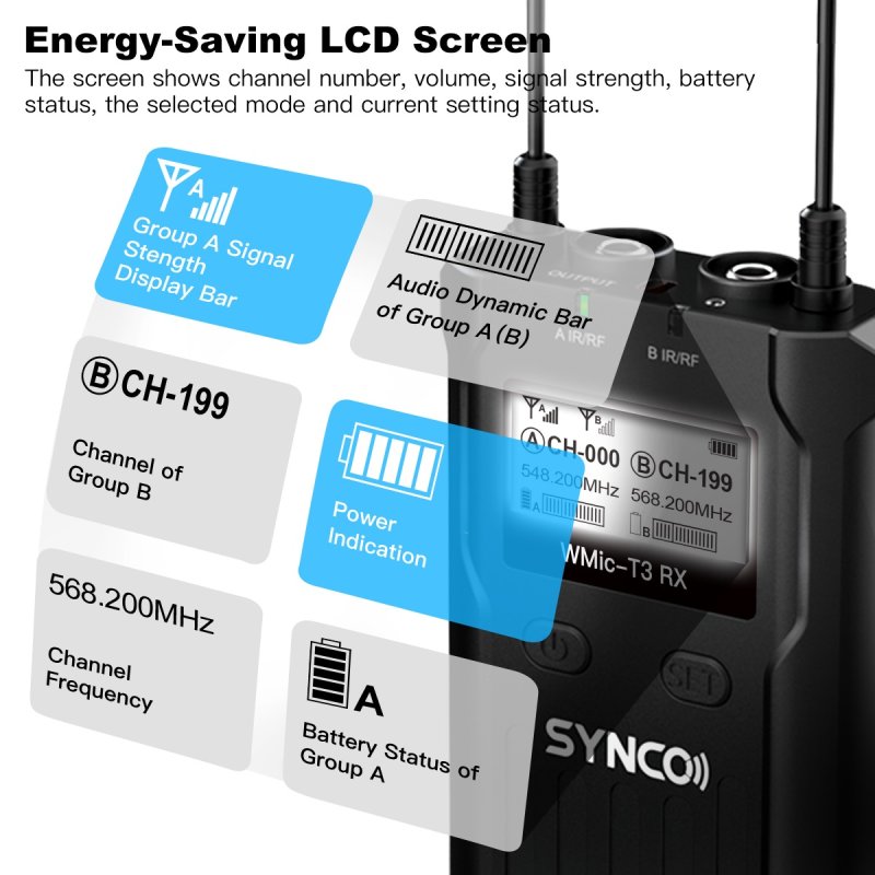 Synco trdlst mikrofonst PRO 1 RX og 2 TX UHF