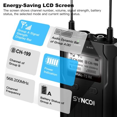 Synco tr�dl�st mikrofons�t PRO 1 RX og 2 TX UHF