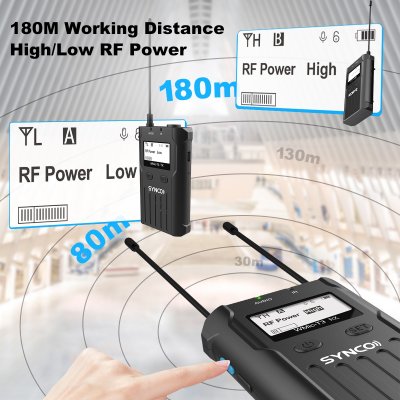 Synco tr�dl�st mikrofons�t PRO 1 RX og 2 TX UHF