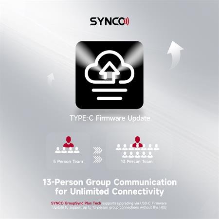 Synco trdls intercom st med 5 styk headset, Sort